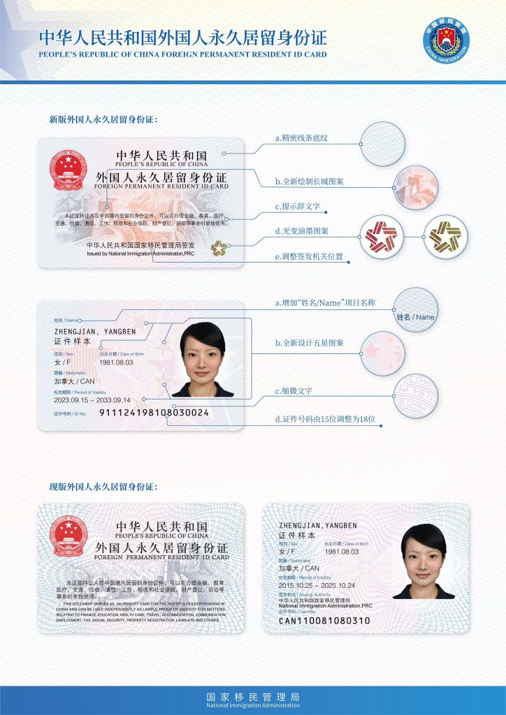 China permanent resident ID card.